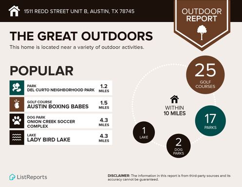 1511 Redd St. - 1511B Redd St., Austin, TX 78745