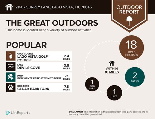 21607 Surrey Lane, Lago Vista, TX 78645