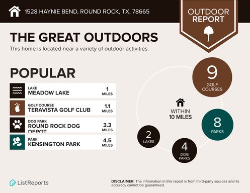 1528 Haynie Bend, Round Rock, TX 78665