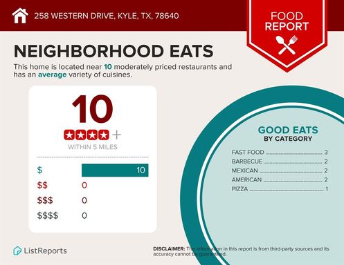 258 Western Dr, Kyle, TX 78640