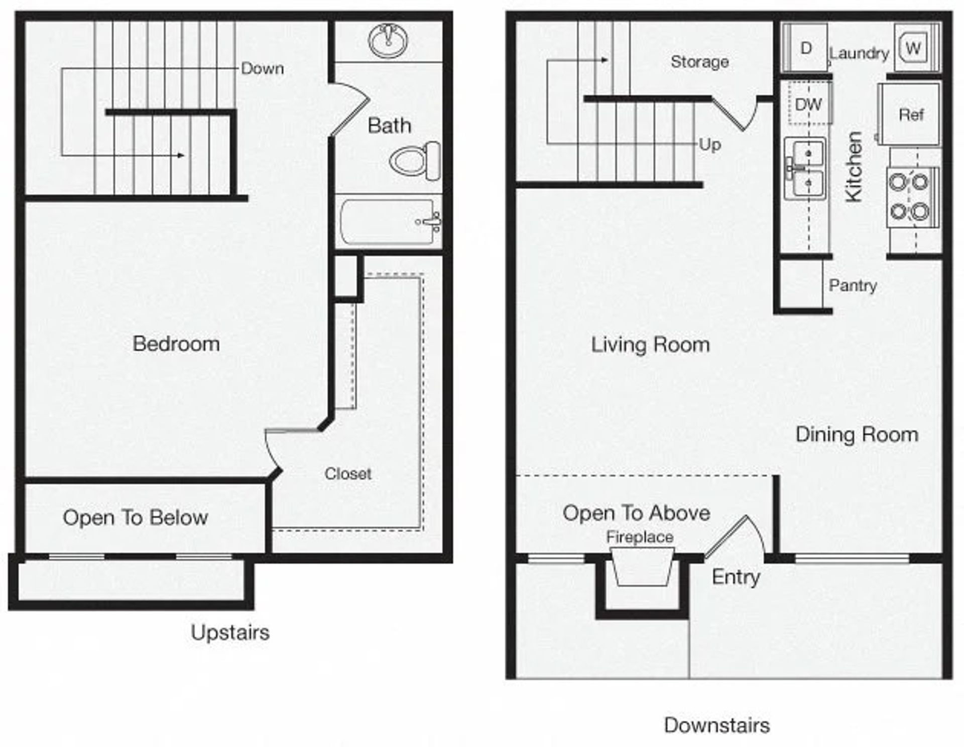 Odessa Apartment: 2201 Rocky Lane Road
