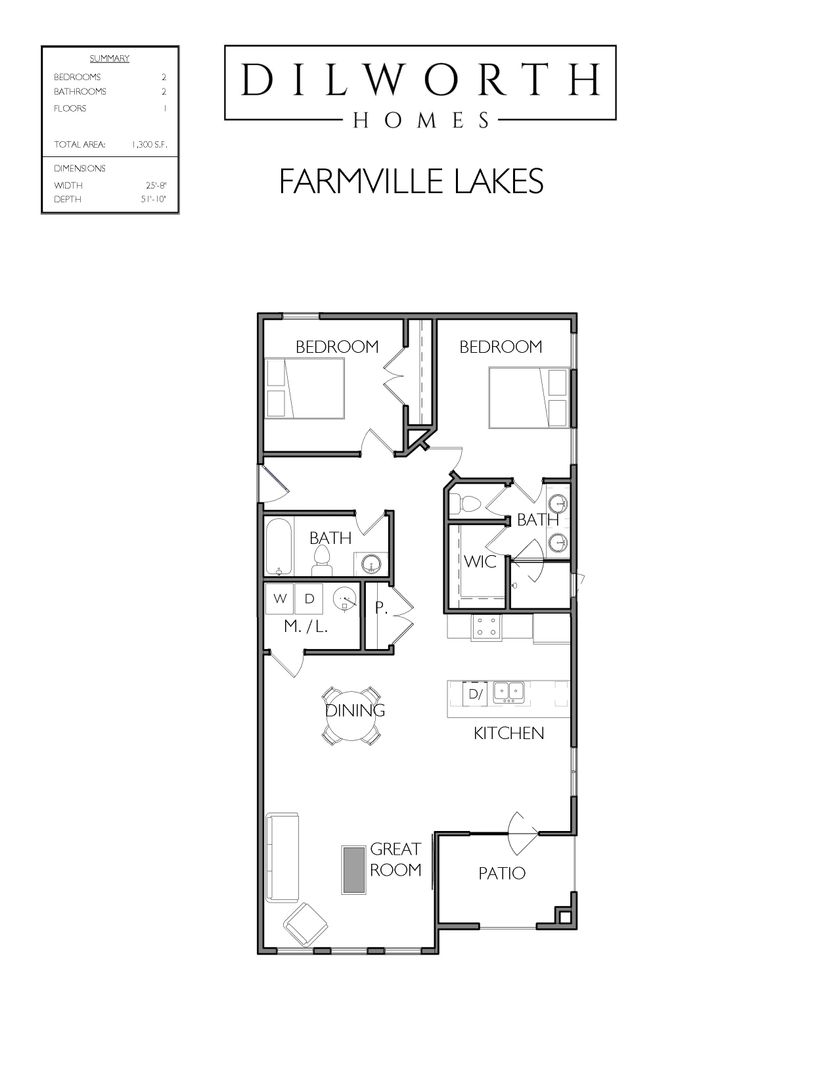 Auburn Apartment: Farmville Lakes Apartments
