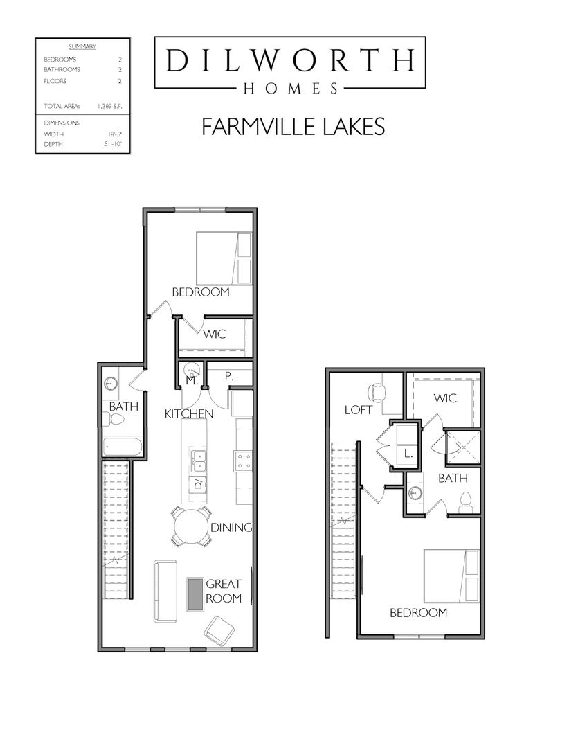 Auburn Apartment: Farmville Lakes Apartments