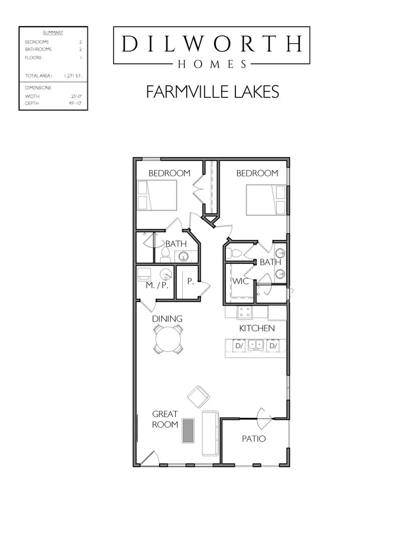 Auburn Apartment: Farmville Lakes Apartments