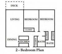 Sioux Falls Apartment: 101 N Holly Ave