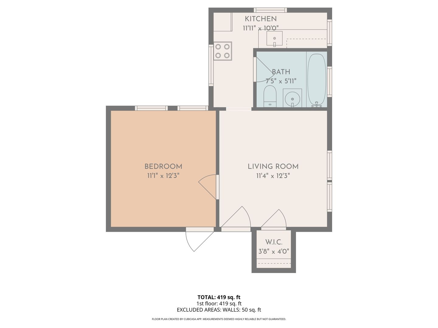 Colorado Springs Apartment: 611 N Cascade Ave