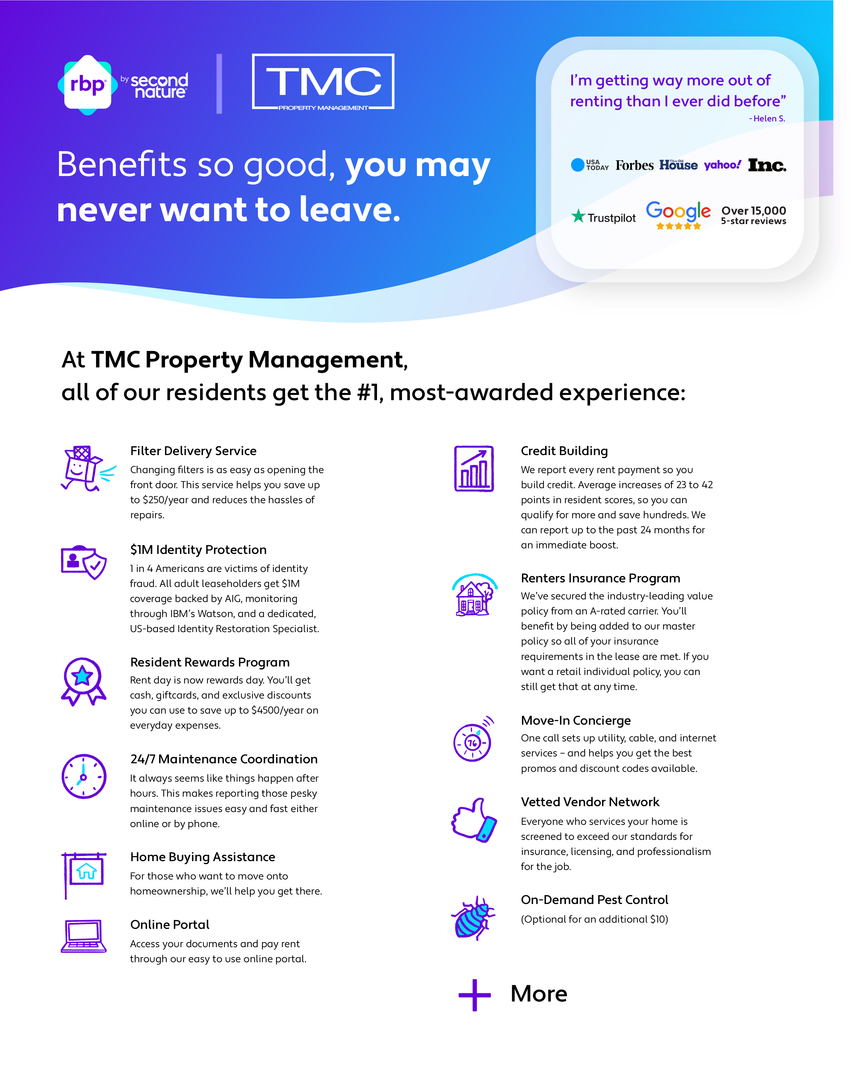 Columbia Apartment: 2304-2306 Monmouth Ct