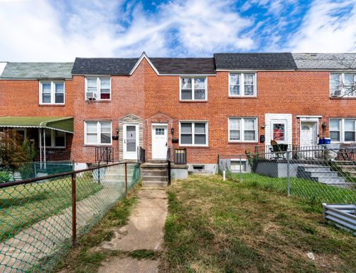 3 Bedroom Townhome – 1055 Parksley, Baltimore, MD 21223