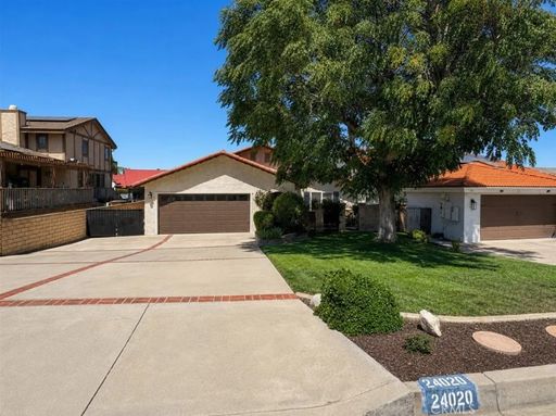 REQUIREMENTS ARE A 650 OR HIGHER CREDIT SCORE, AND A GROSS INCOME PER MONTH 2.5 TIMES THE MONTHS RENT
