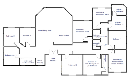 SDSU Student Housing | Private Rooms Available Now – photo 1