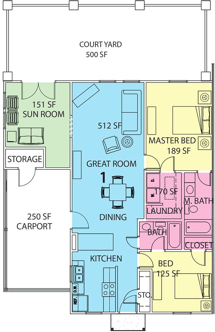 Hartsville Townhome: 1009 Fourteenth Street
