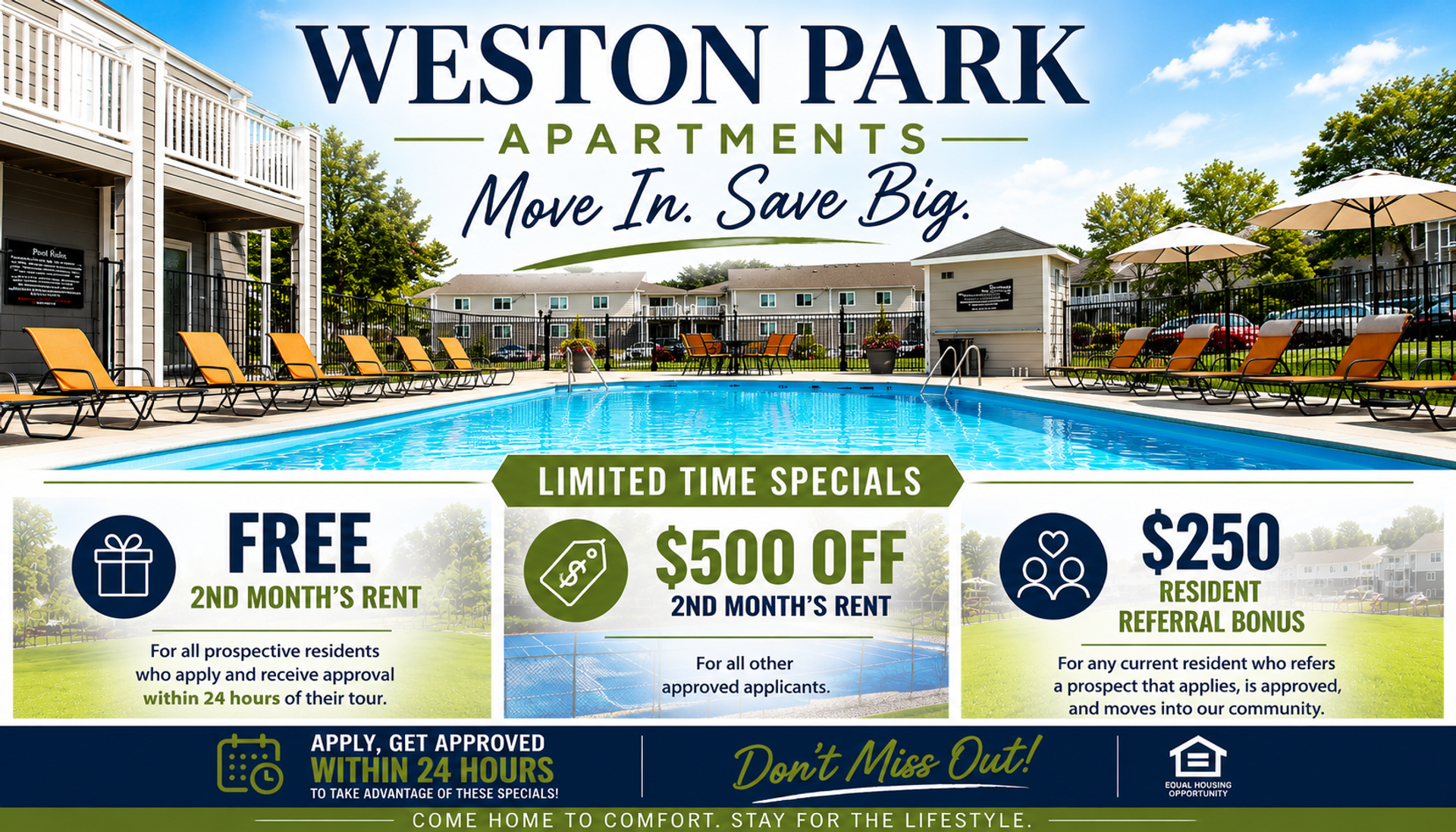 Des Moines Apartment: 4200 Park Ave