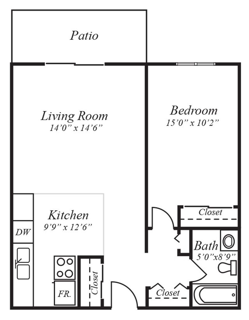 Colorado Springs Apartment: 1005 Fontmore