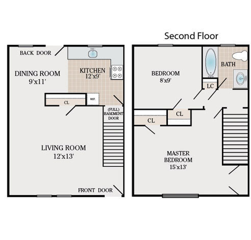 Riverside Apartment: 700 Arndt Ave.