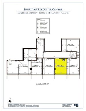 Mini Suite