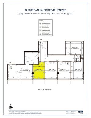 Mini Suite
