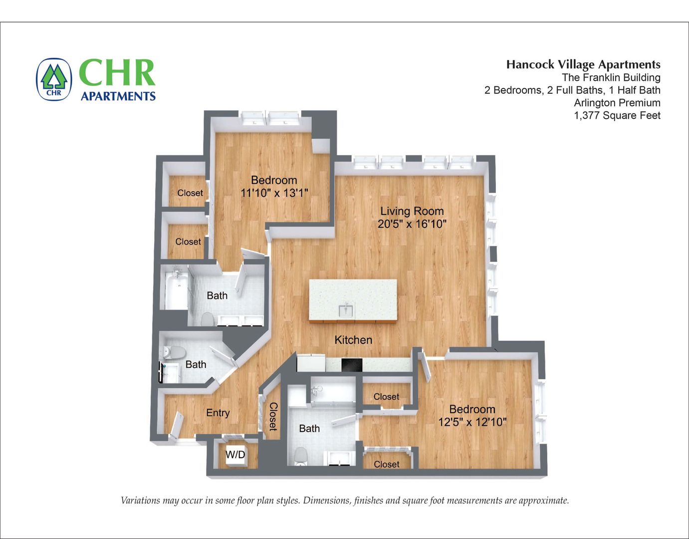 Brookline Condo: 201 Sherman Rd