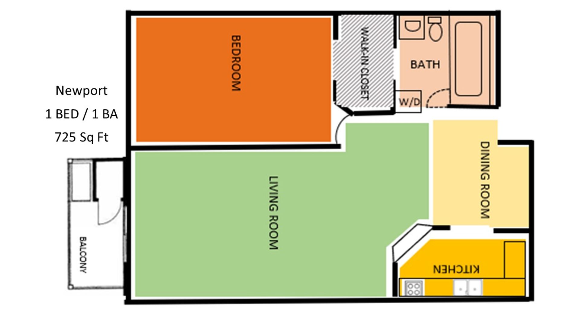Sioux Falls Apartment: 6320 S Avalon Ave