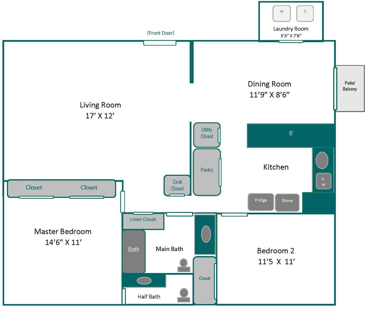 Kennewick Apartment: Johnson