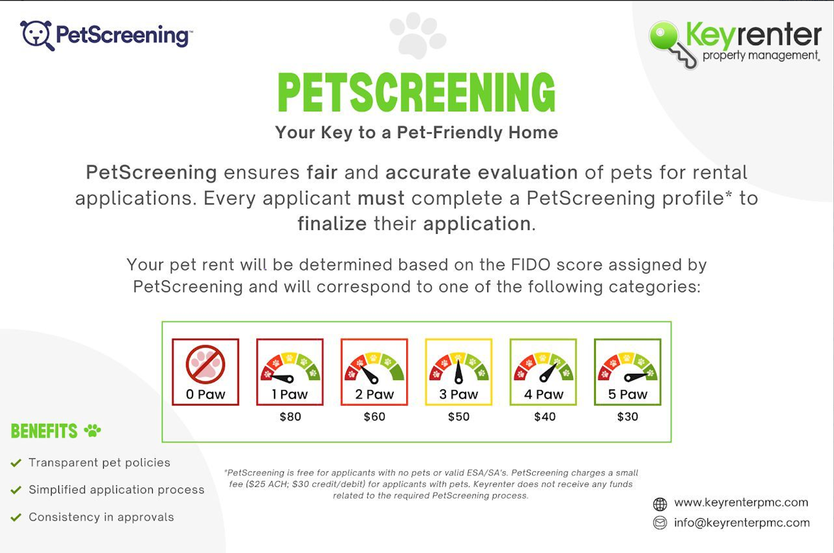 Westfield House: 14910 E Keenan Cir