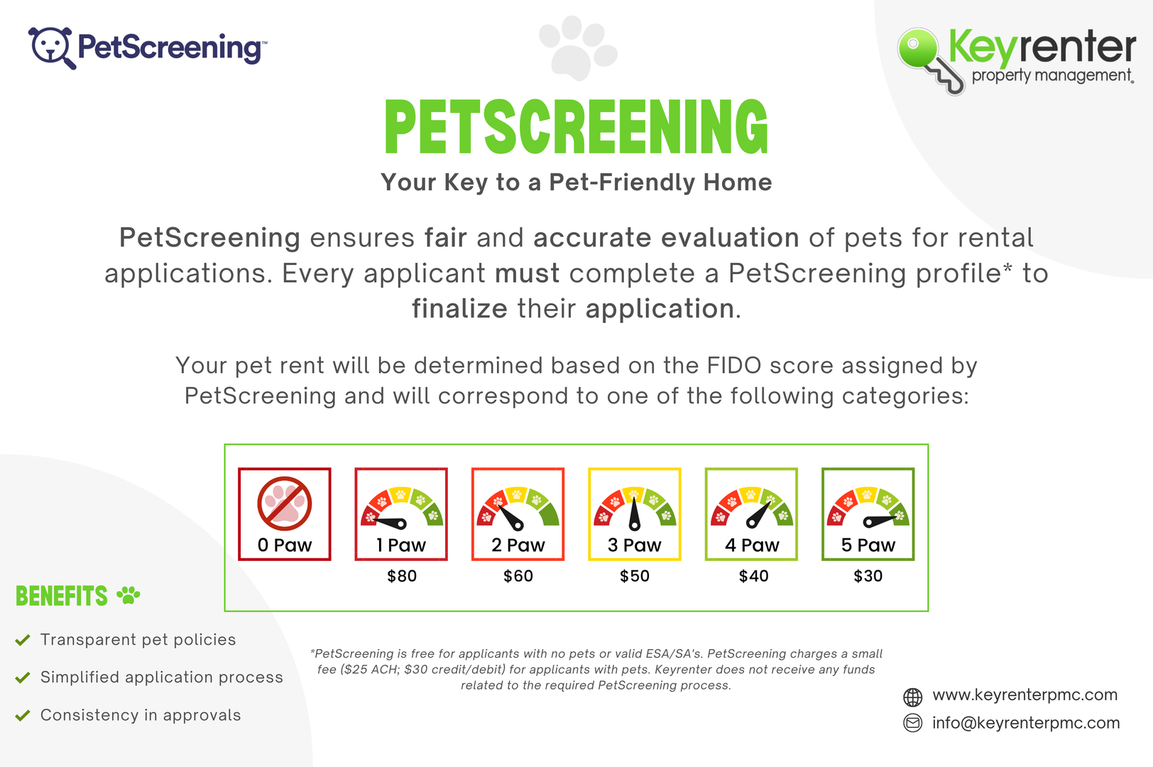 Tulsa Multiplex: 1705 S Quaker Ave