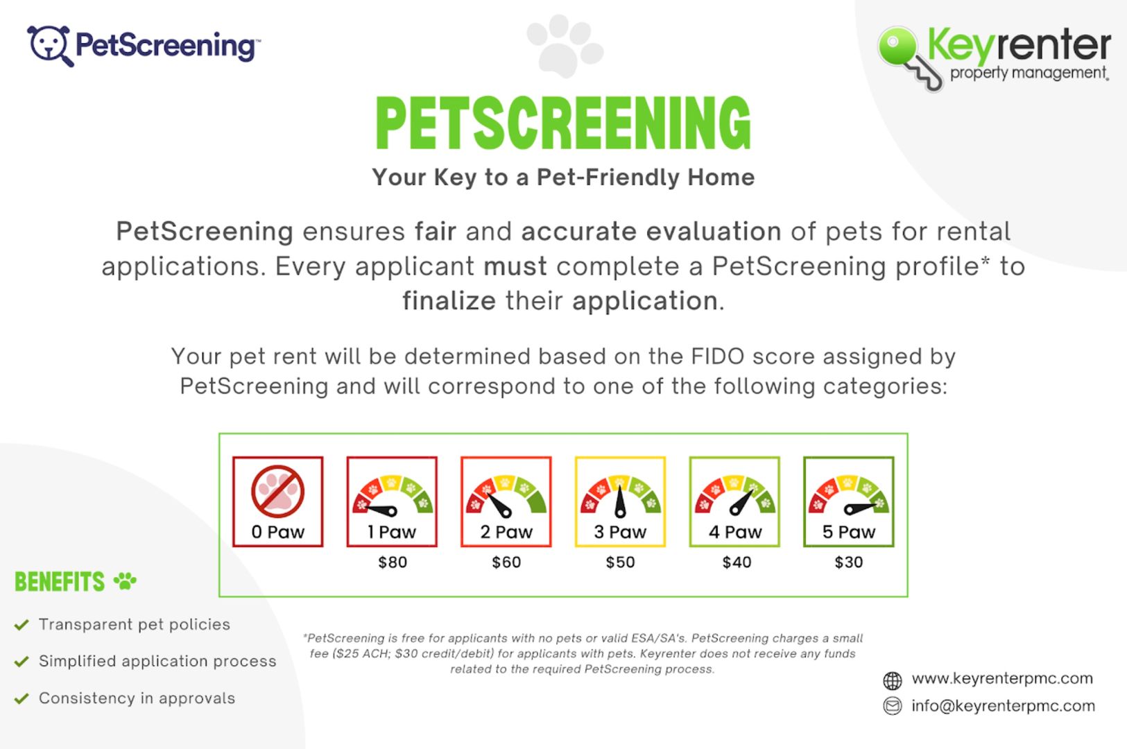 Springdale House: 3833 Sanday Ave