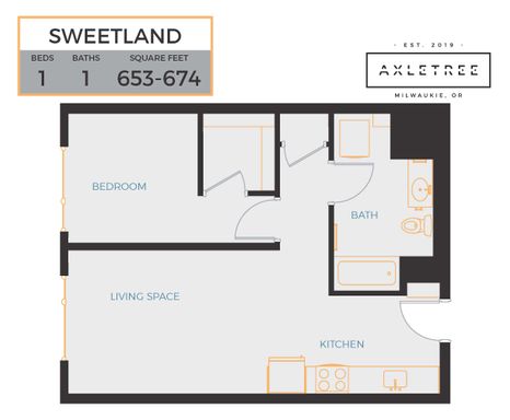 Live Near the River, Trails, and Downtown Milwaukie – Axletree Awaits! – photo 1