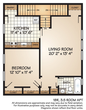 One Bedroom -Over Sized Living Room & Eat-in Kitchen - Lots of Closet Space - FLEXIBLE LEASE START DATE (You pick the date - LEASE CAN BEGIN AS EARLY AS 10/1 OR AS 10/31