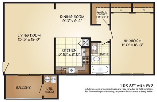 One Bedroom on the 3rd floor with a washer dryer