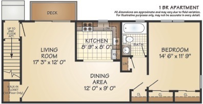 One Bedroom second floor