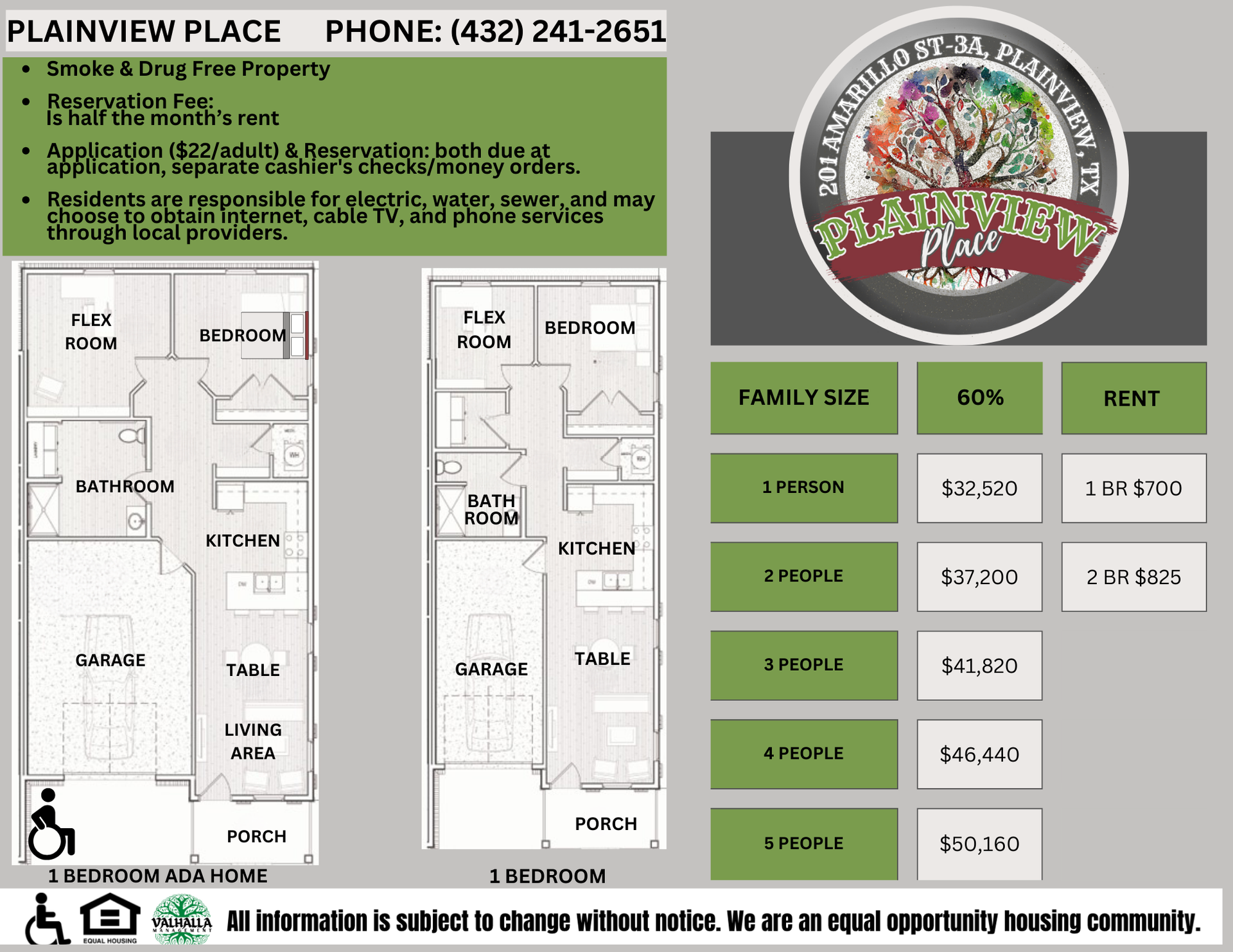 Plainview Apartment: 201 Amarillo St-3A