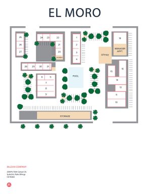 350 E Palm Canyon Drive #31, Palm Springs, CA 92264