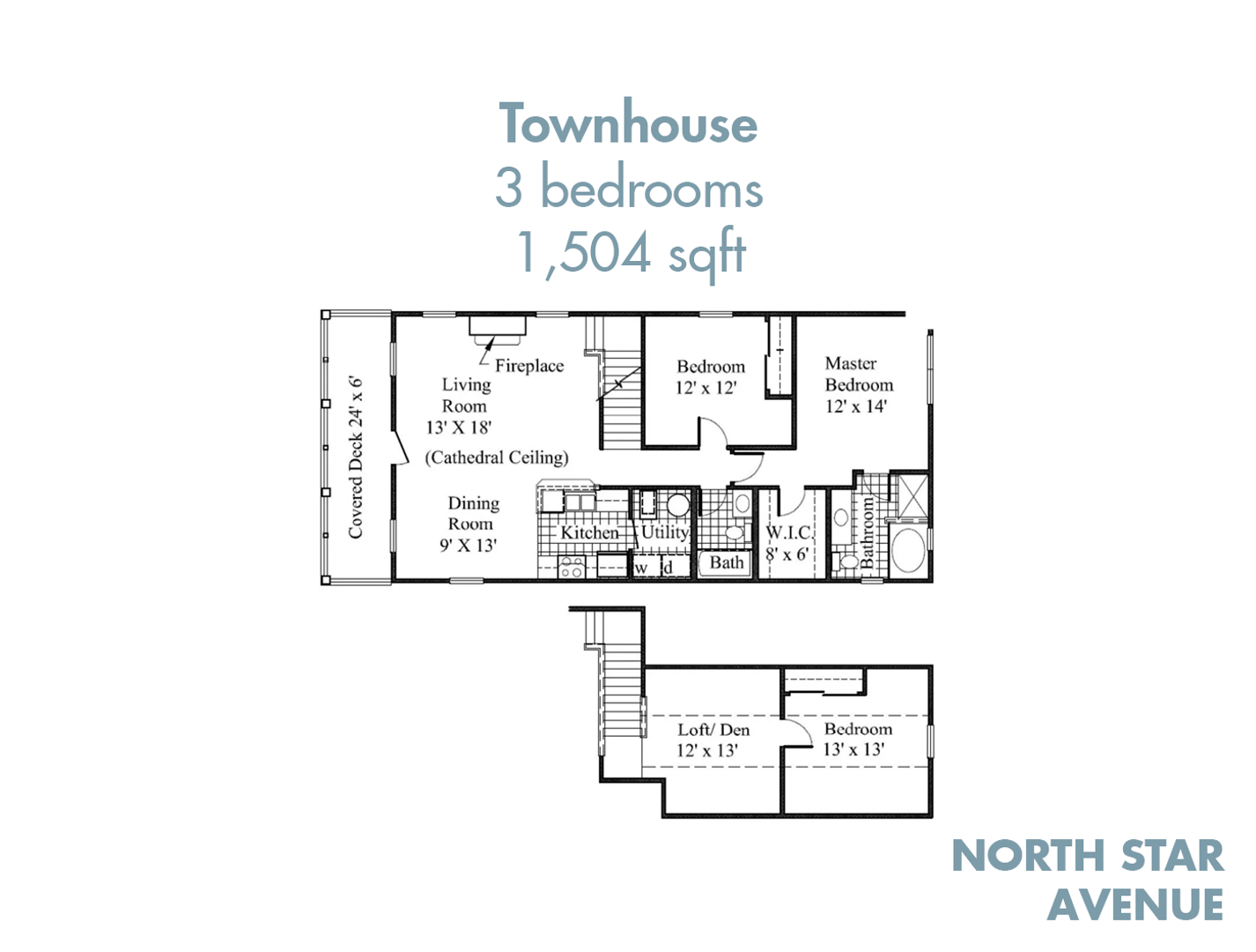 Columbus Apartment: 1635 North Star Avenue