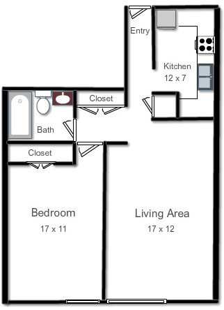 Pittsburgh Apartment: 5030 Centre Avenue