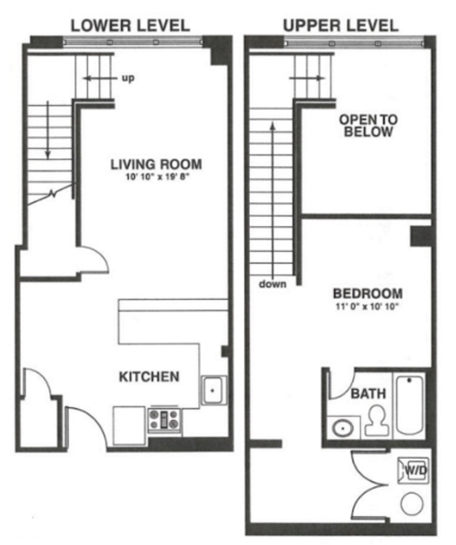 Pittsburgh Apartment: 950 Progress Street