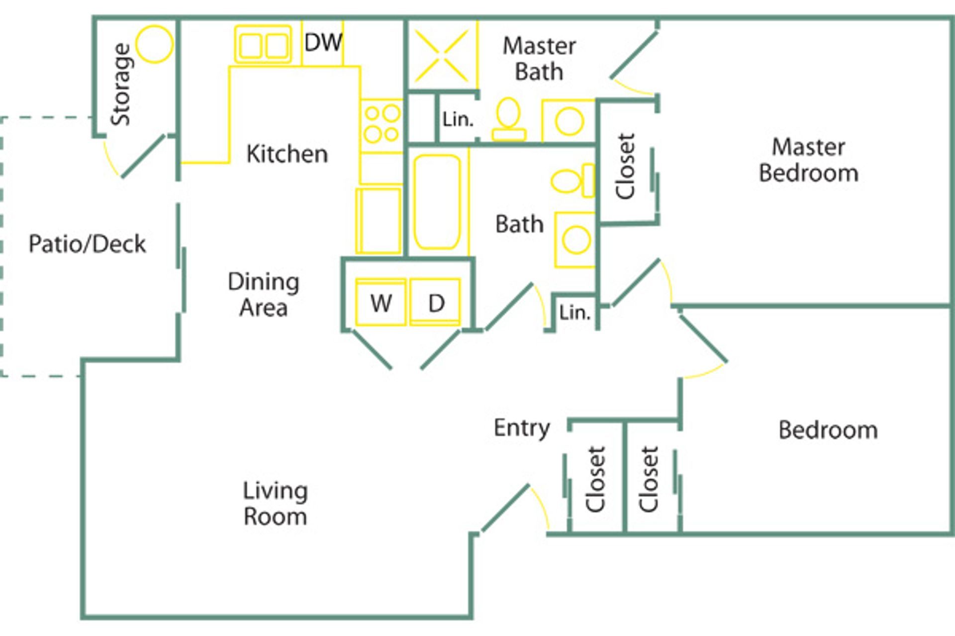 SPRINGFIELD Apartment: 4800 B STREET