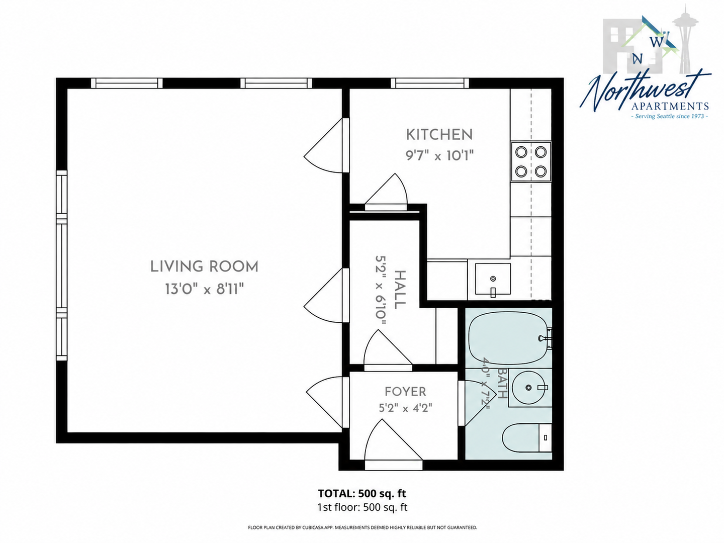 Seattle Apartment: 5042 12th Ave NE