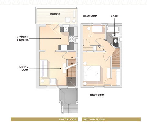 Omaha Apartment: 2211 Howard Street
