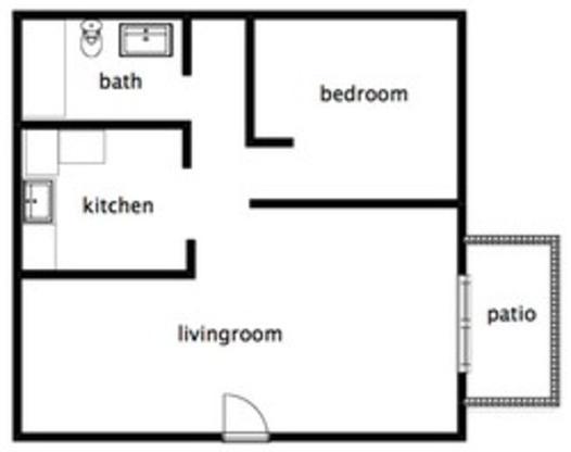 North Highlands Apartment: 3800 Madison Ave