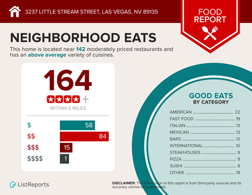 3237 Little Stream Street, Las Vegas, NV 89135