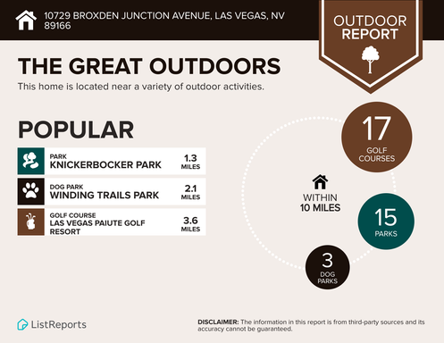 10729 Broxden Junction Avenue, Las Vegas, NV 89166