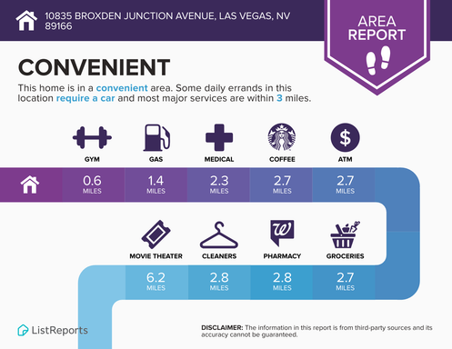 10835 Broxden Junction Ave, Las Vegas, NV 89166