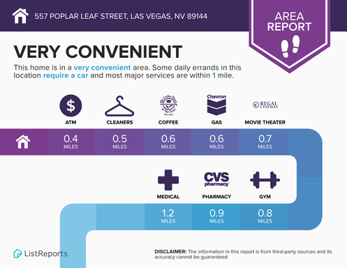 557 Poplar Leaf St, Las Vegas, NV 89144