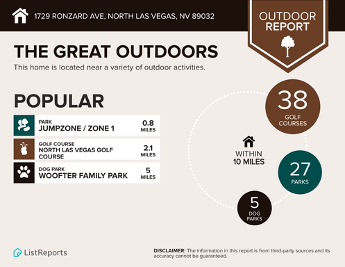 1729 Ronzard Ave , North Las Vegas, NV 89032