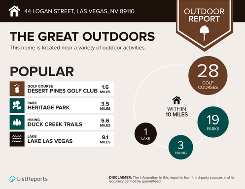 44 Logan St, Las Vegas, NV 89110