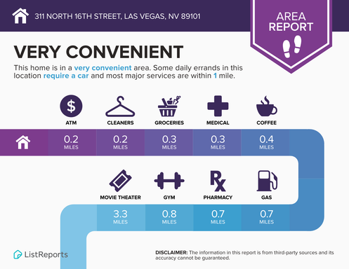 311 N 16th St #06, Las Vegas, NV 89101