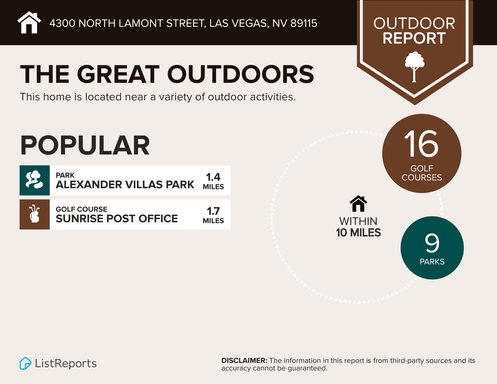 4300 N Lamont St Unit 212, Las Vegas, NV 89115