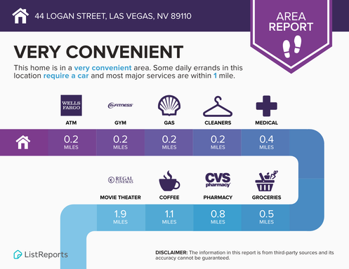 44 Logan St, Las Vegas, NV 89110