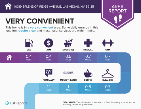 10319 Splendor Ridge Ave, Las Vegas, NV 89135