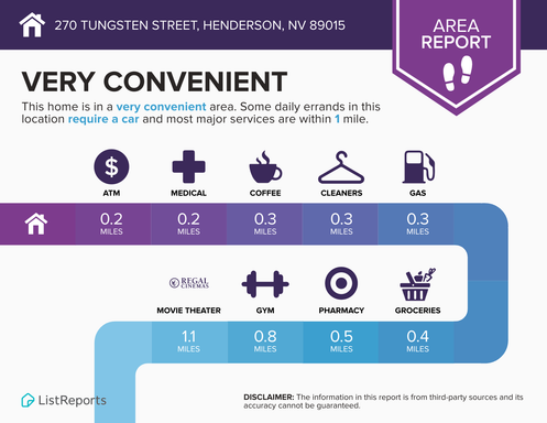 270 Tungsten Street FRONT  - 1, Henderson, NV 89015